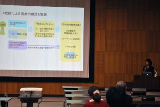芸術支援領域の発表から
