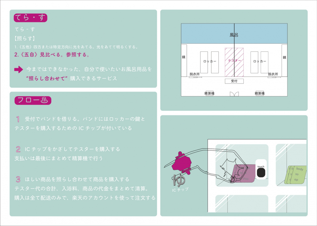 presenbord-2