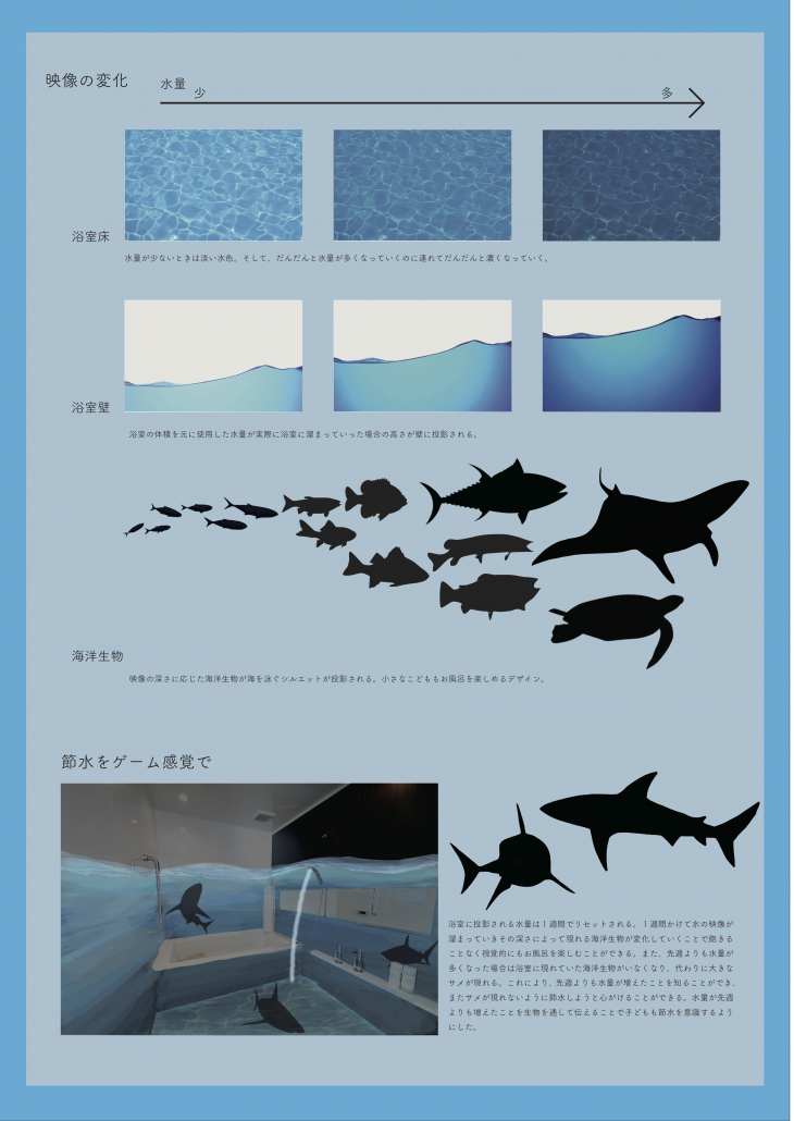 searoom-2