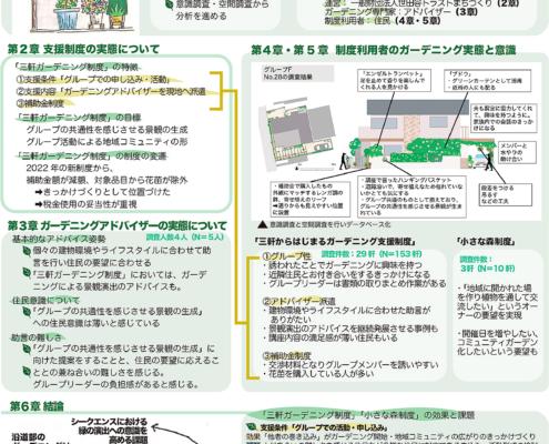 ガーデニングの空間調査・意識調査のまとめ｜