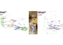 ChaCha Children Daikanyamaの空間と子どもの活動説明図｜嶋田 珠々