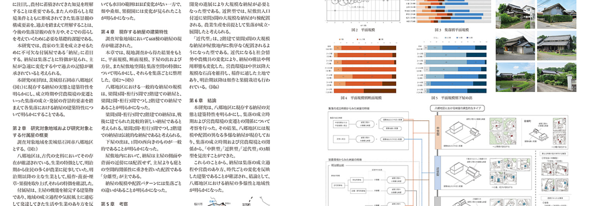 集落の成立時期と営農環境からみた付属屋の研究｜藤田 萌花