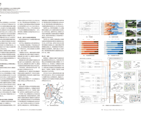 集落の成立時期と営農環境からみた付属屋の研究｜藤田 萌花