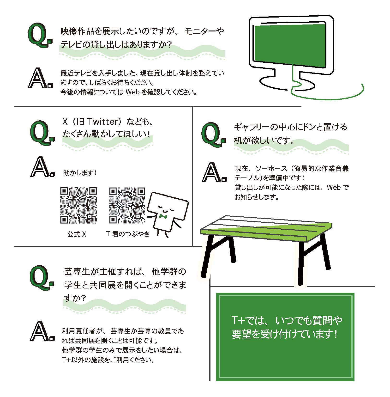 Q＆A