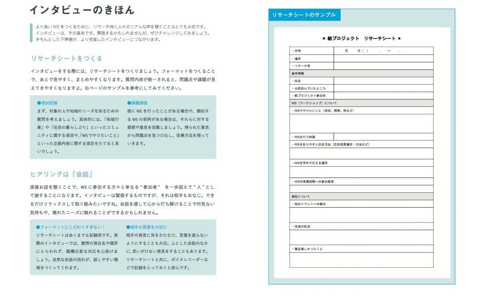 結の器プロジェクト