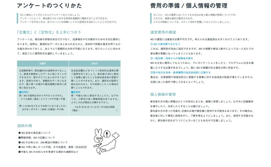 結の器プロジェクト