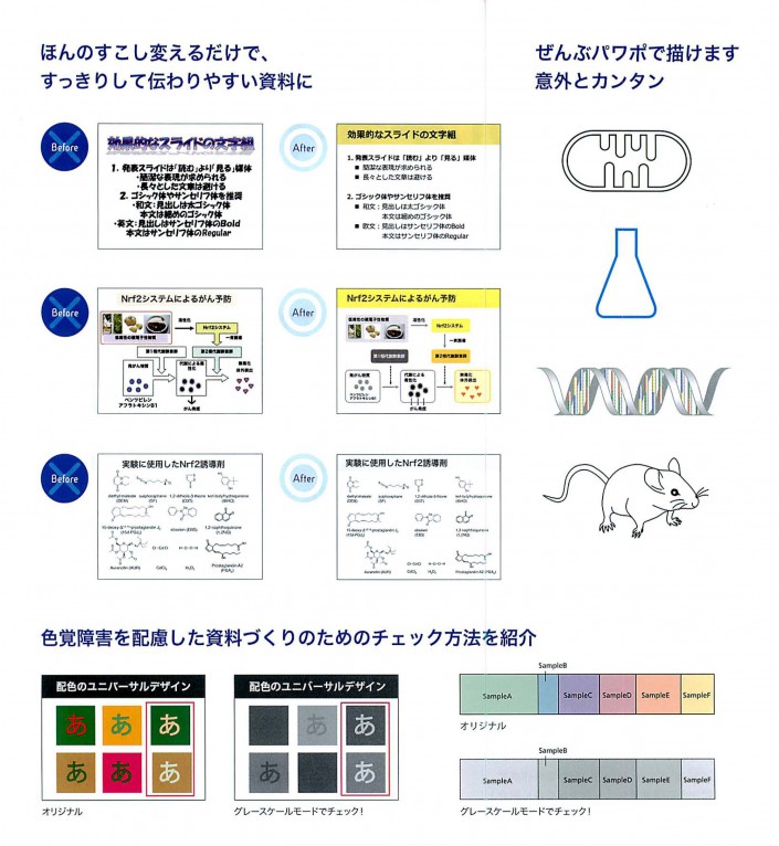 ビジュアルデザイン入門-2