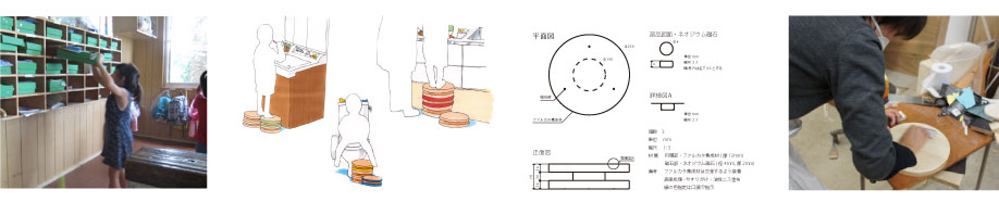 プロセス概要